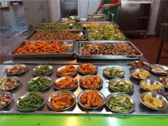 食堂管理的職能是什么？